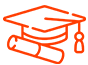 duration